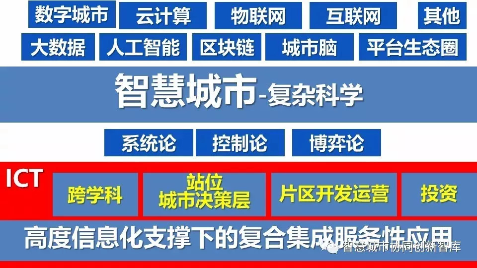探索公募基金的智慧之选，揭秘排雷神器—公墓（募）网
