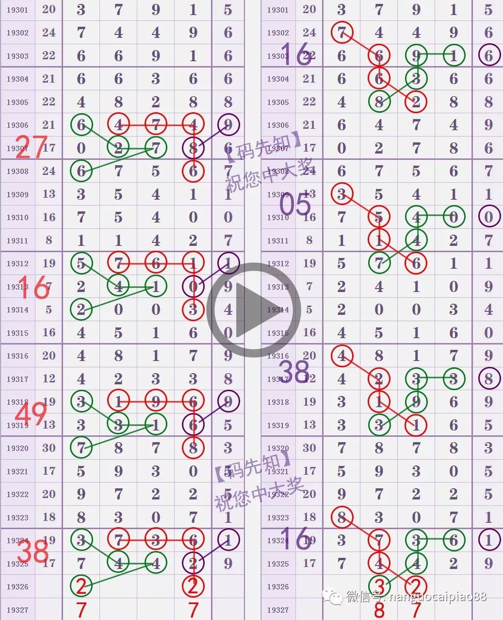 排列5，揭秘五码转一圈的奥秘与成本分析