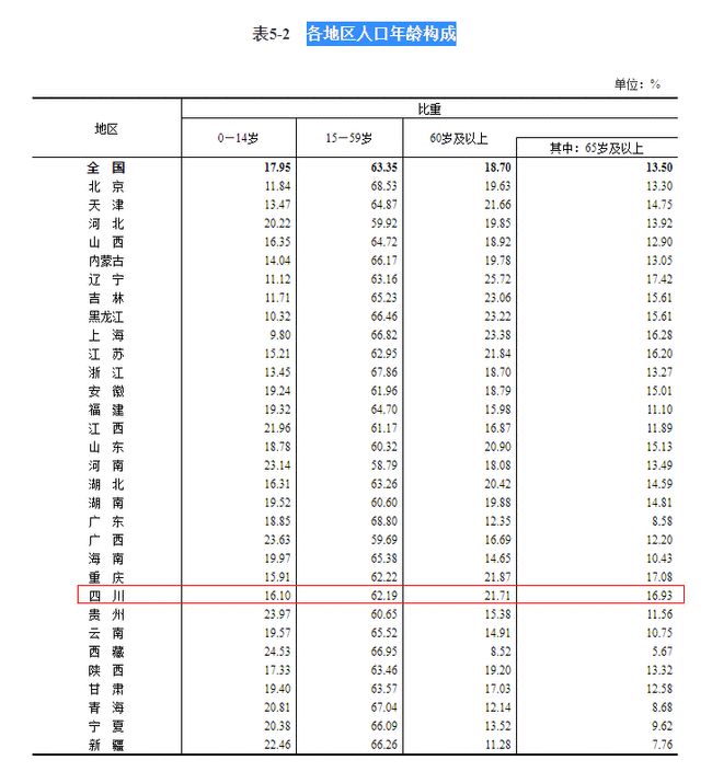 排到5开奖结果号码的奥秘与策略