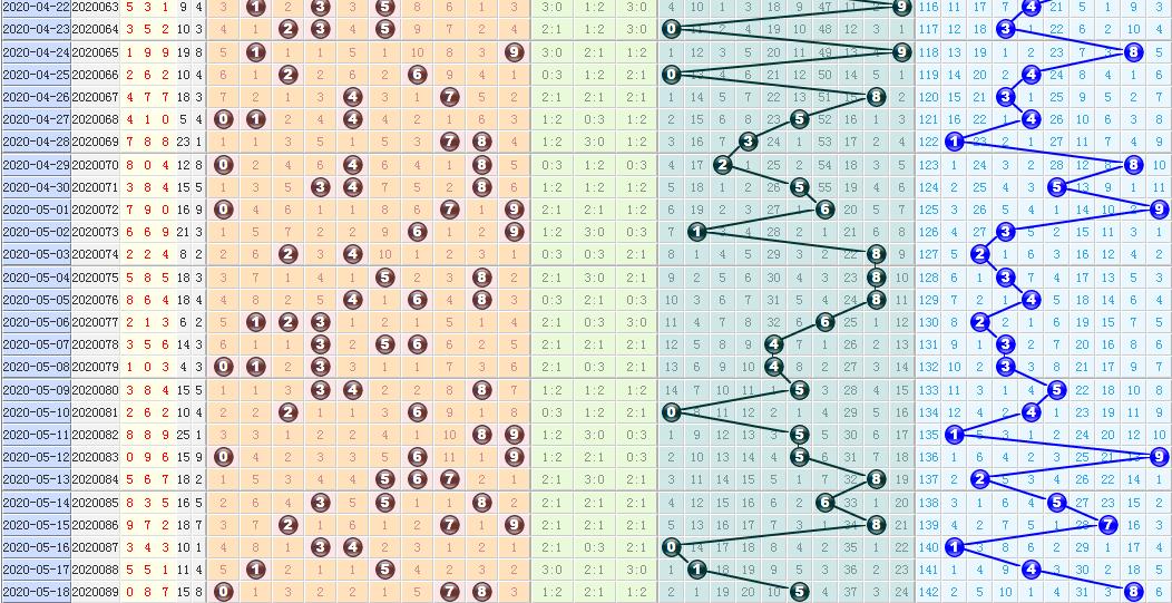 5开奖号码排列，揭秘数字背后的奥秘与乐趣
