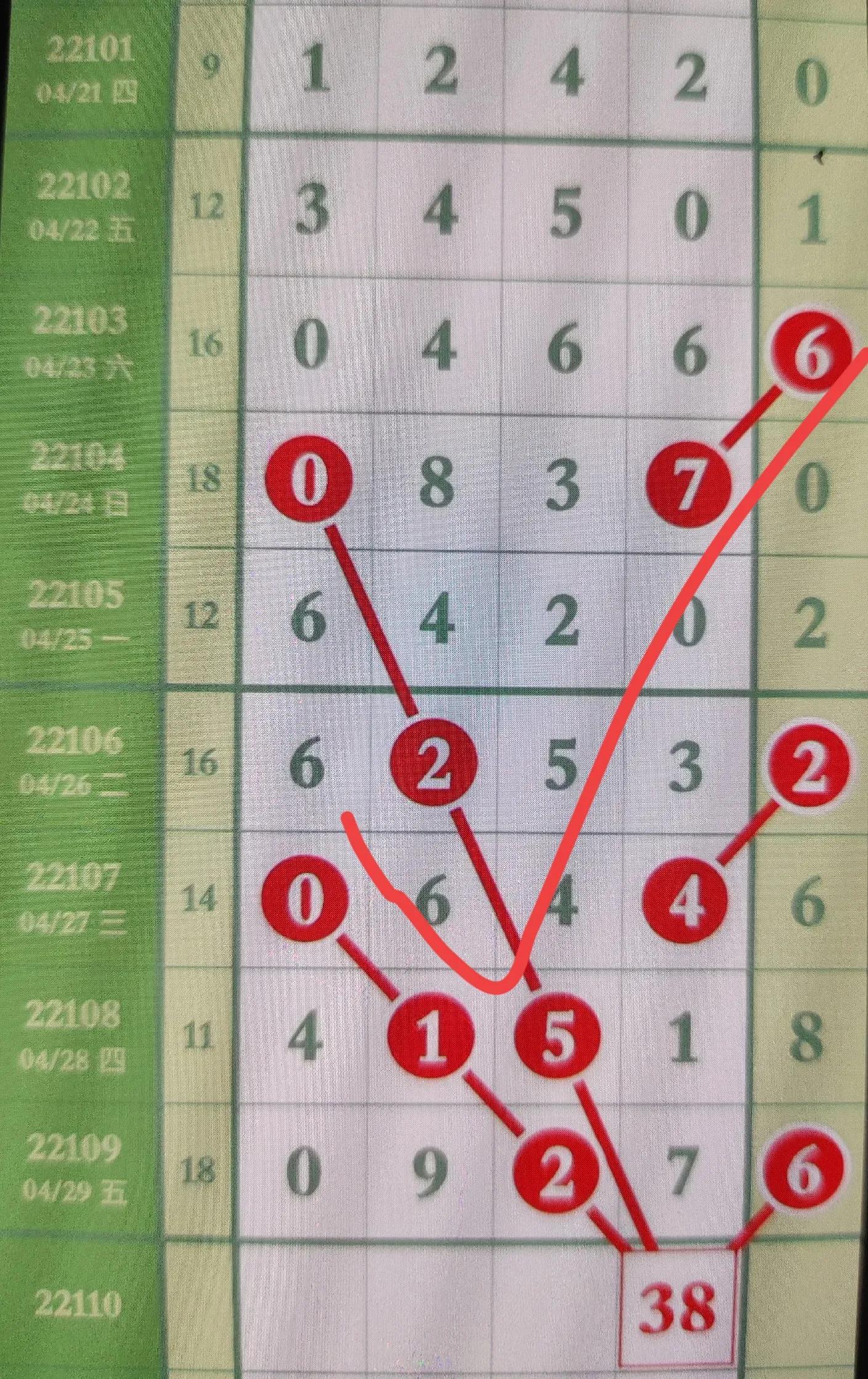 排5开奖号，数字游戏中的智慧与乐趣