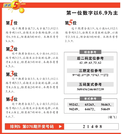 今日排5开奖号码，揭秘数字背后的幸运与智慧