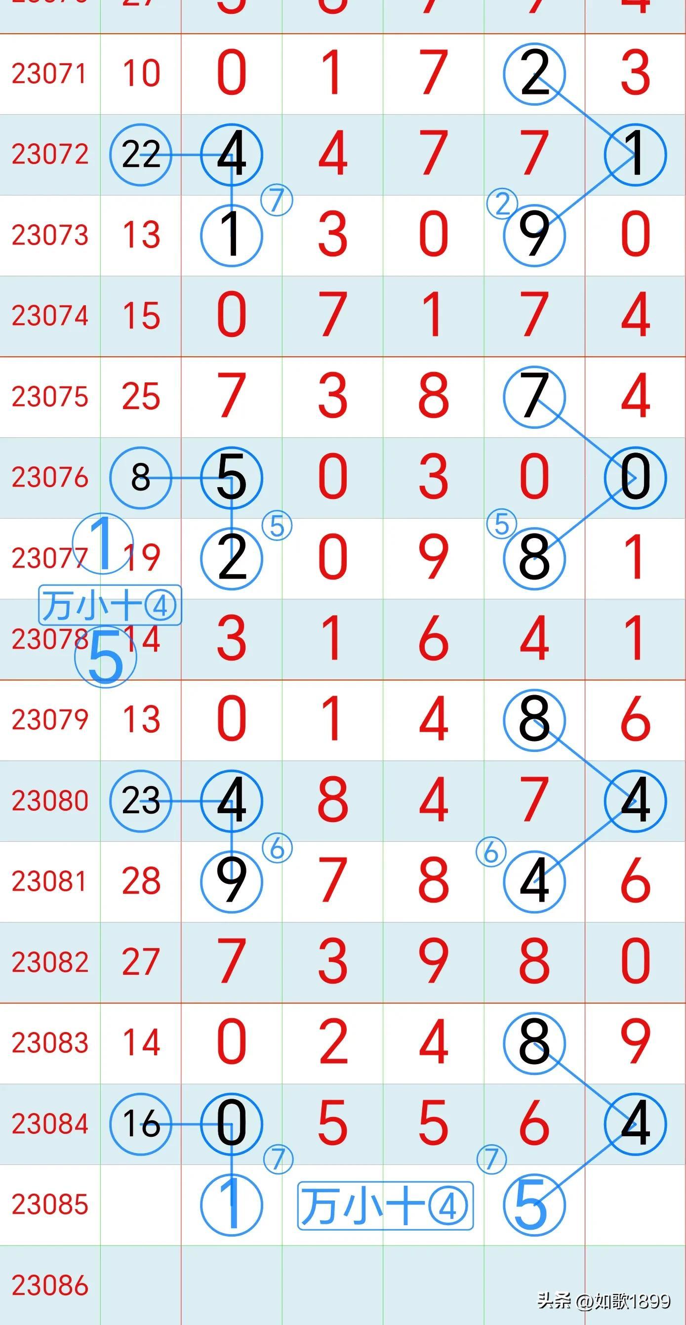 今日排5开奖号码，揭秘数字背后的奥秘与期待