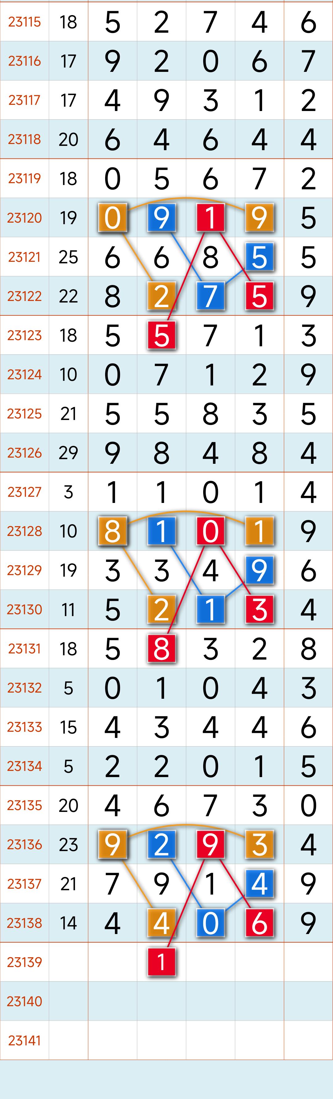 今日排列五开奖结果揭晓，探寻幸运数字的奥秘
