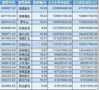 千禧3D彩票，揭秘关注号码与试机号列表的奥秘