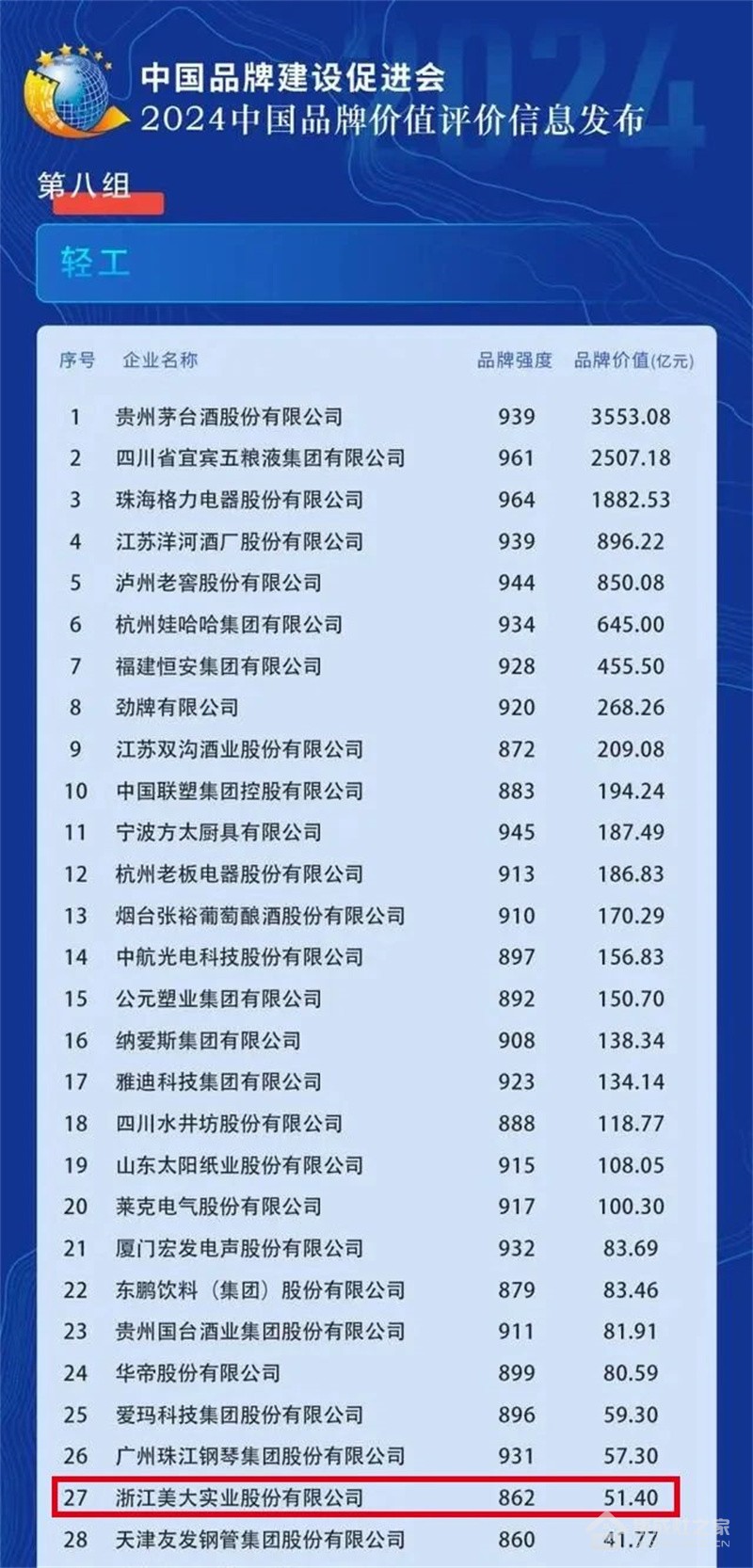 火烈鸟，大乐透领域的十位顶尖专家