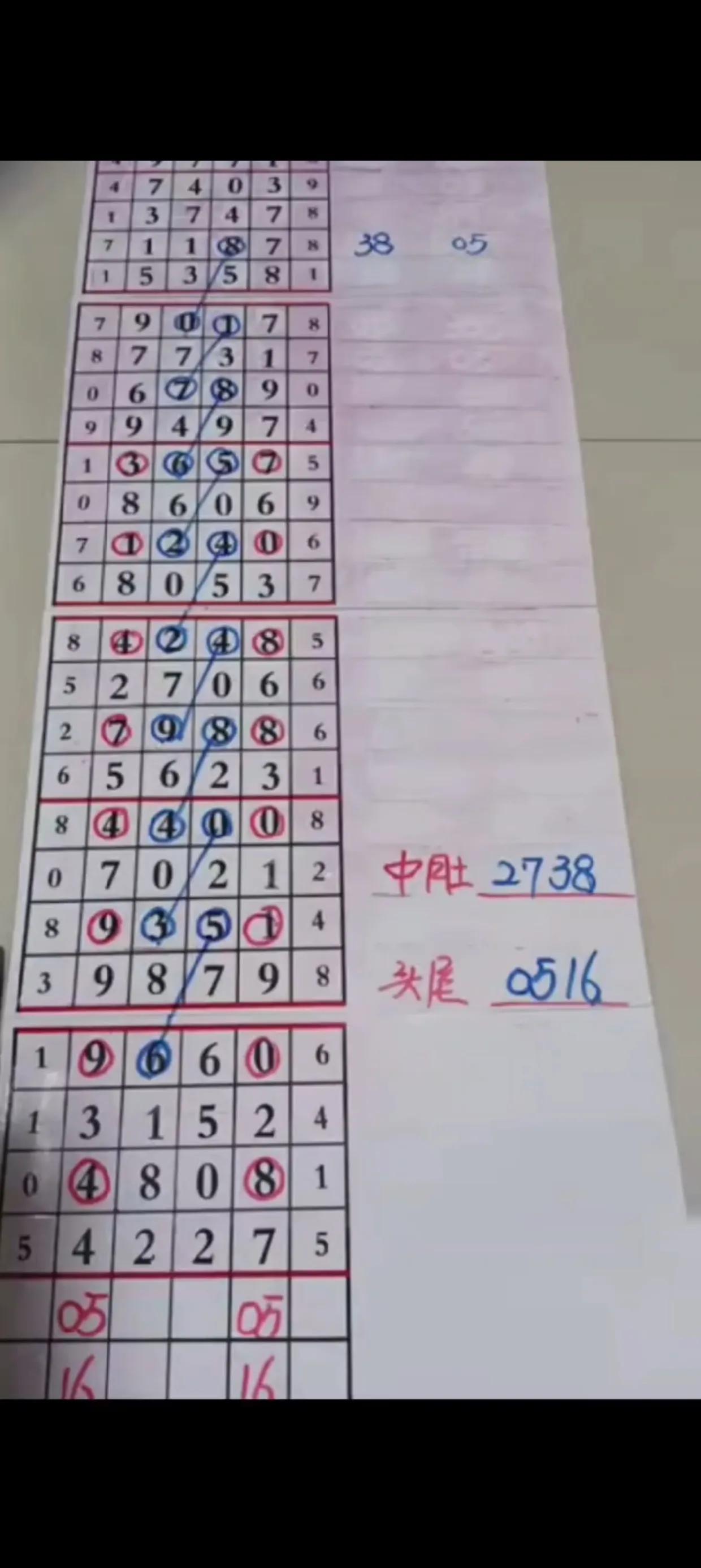 排列五中奖几率，理性看待与合理期待