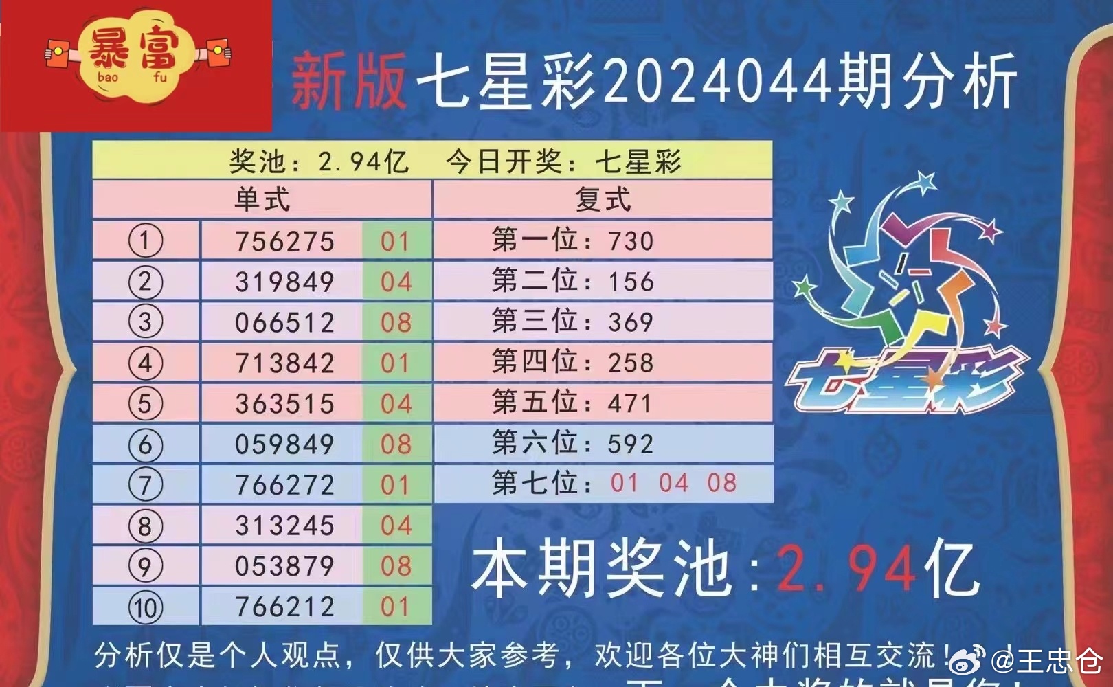 今晚揭晓，北京七星彩开奖结果查询全攻略