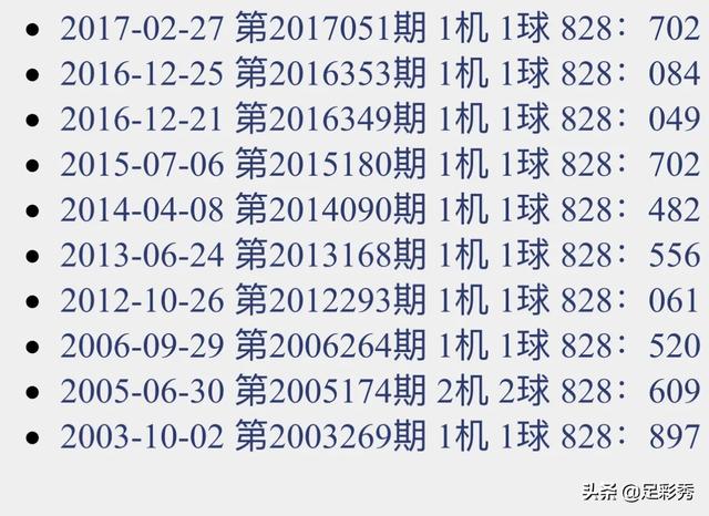 探索3D试机号与最新对应码表的奥秘