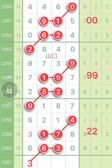 七星彩，策略与技巧，助你踏上中奖之旅