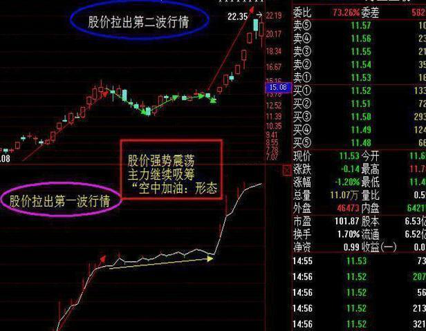 七星彩最后一位数购买策略，理性分析与实战技巧