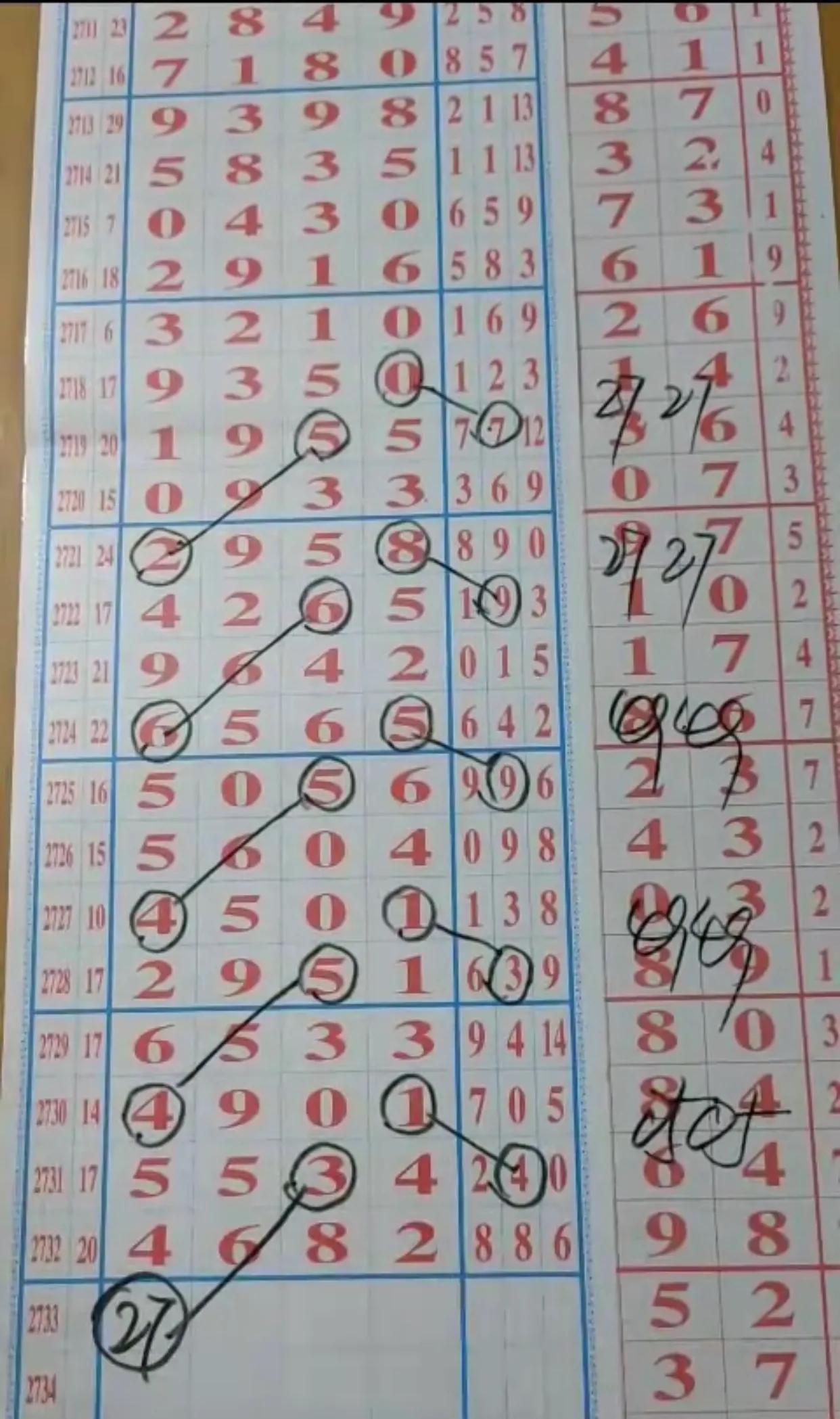七星彩买8个号码，全面解析与经济考量