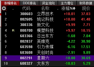 买七星彩票的智慧与策略，探寻隐藏在数字间的规律