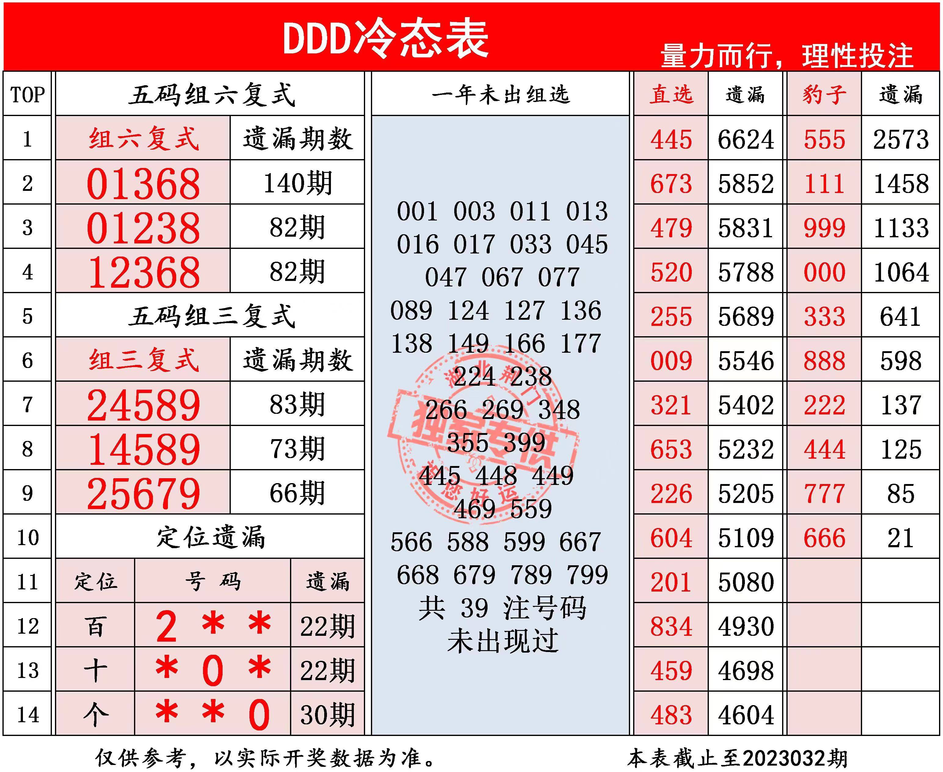 探索天宇与鬼六3D高级字谜的神秘交织