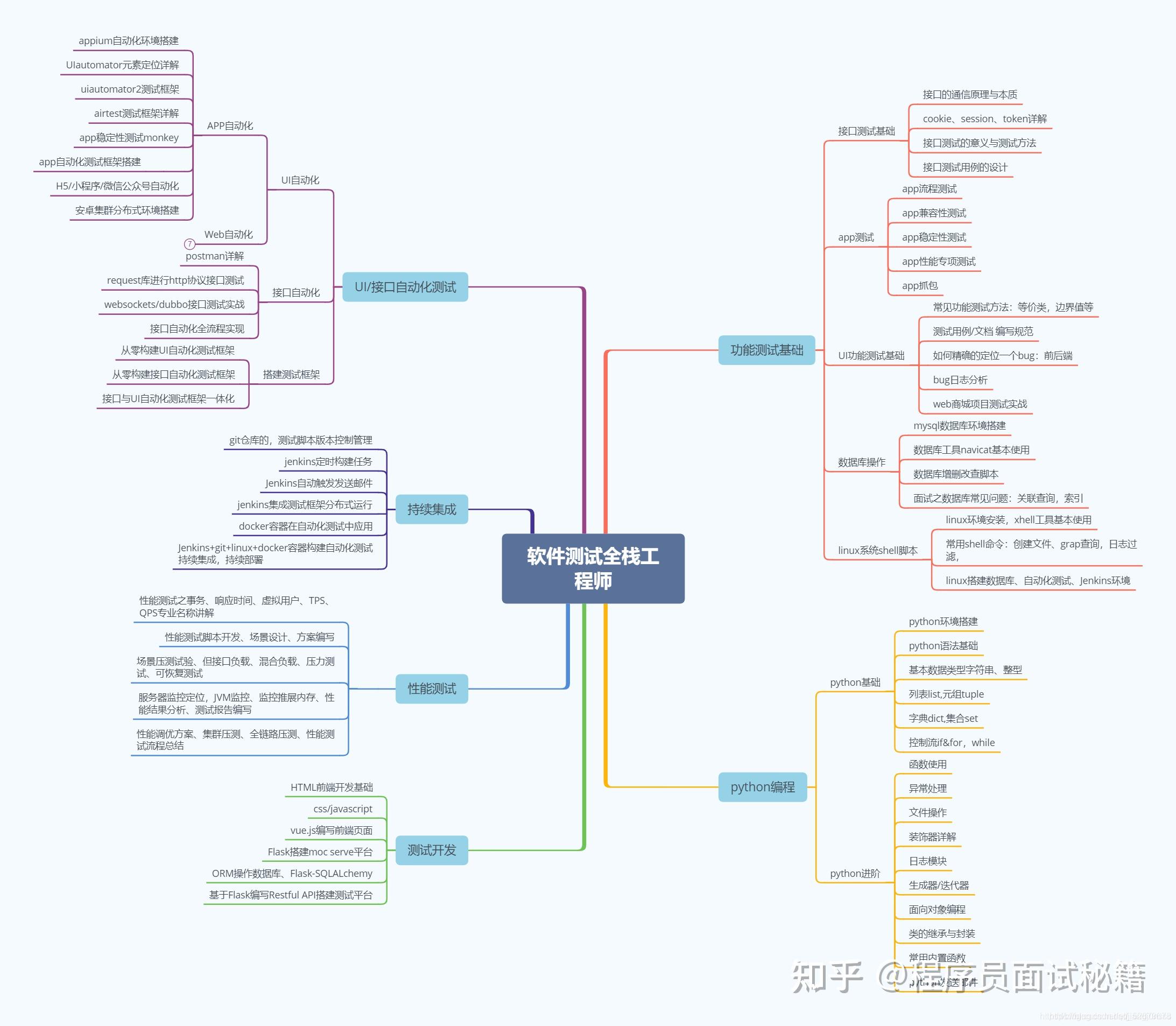 视频播放软件，从基础到进阶的全面解析