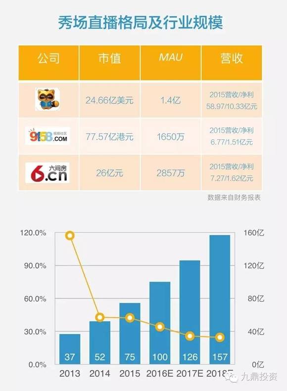 视频播放量，衡量内容影响力与商业价值的双刃剑