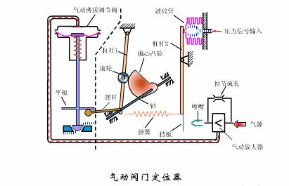 视频播放速度调节器的革新与影响