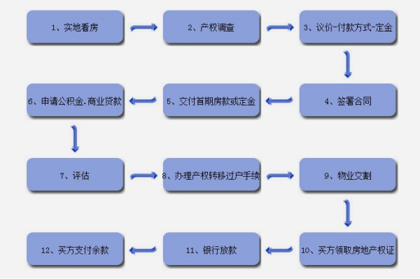 哪里能买到七星，探索电子烟的购买渠道与注意事项