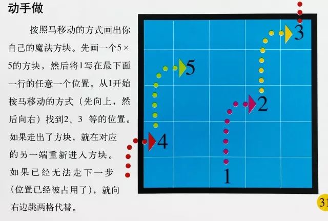 彩排与5开奖结果的奇妙结合，一场数字游戏的艺术