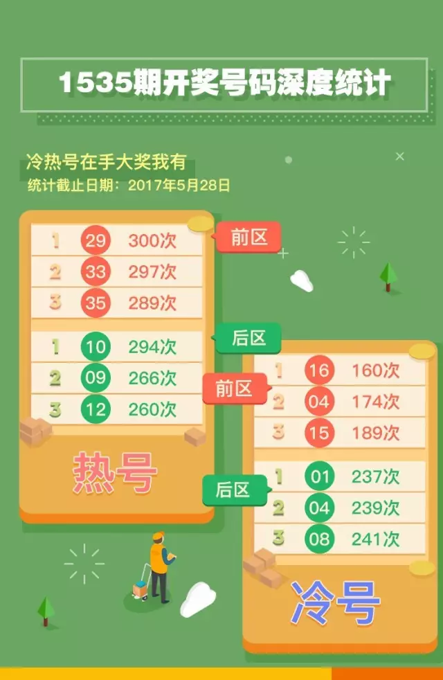 揭秘体彩拍5开奖结果，数字背后的幸运与科学