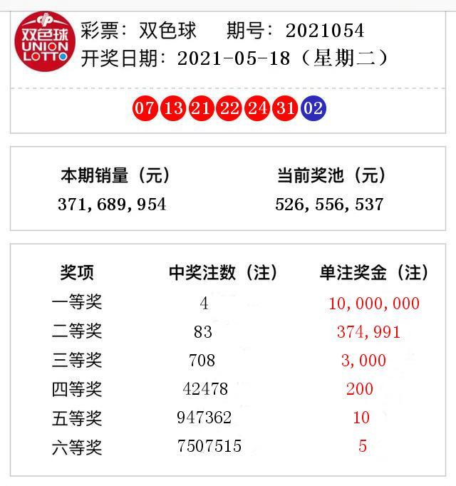 猛风中碰杯 第25页