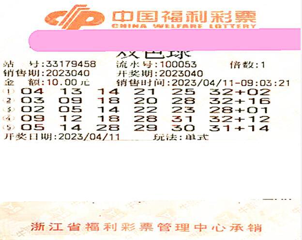 欧阳小文的双色球2019年第36期，梦想与现实的交响曲