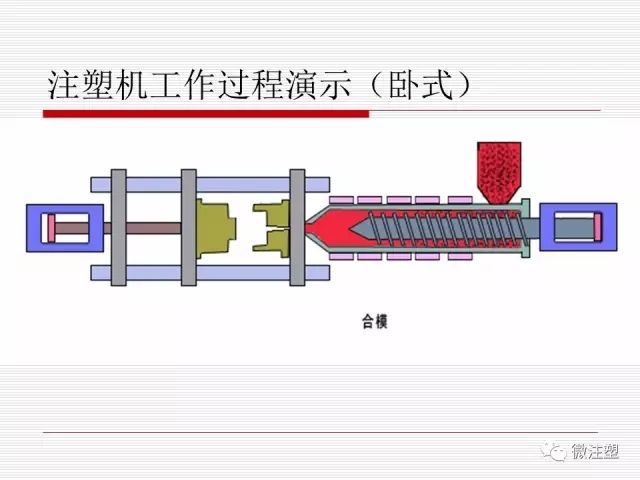 探索双色注塑机原理，从技术到应用的深度解析