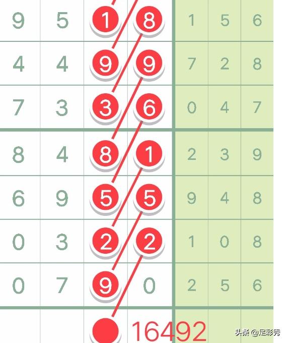 七星彩开奖长条，揭秘数字背后的幸运与希望