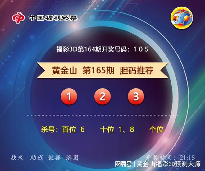 3D钱王预测，揭秘胆码的奥秘与实战应用