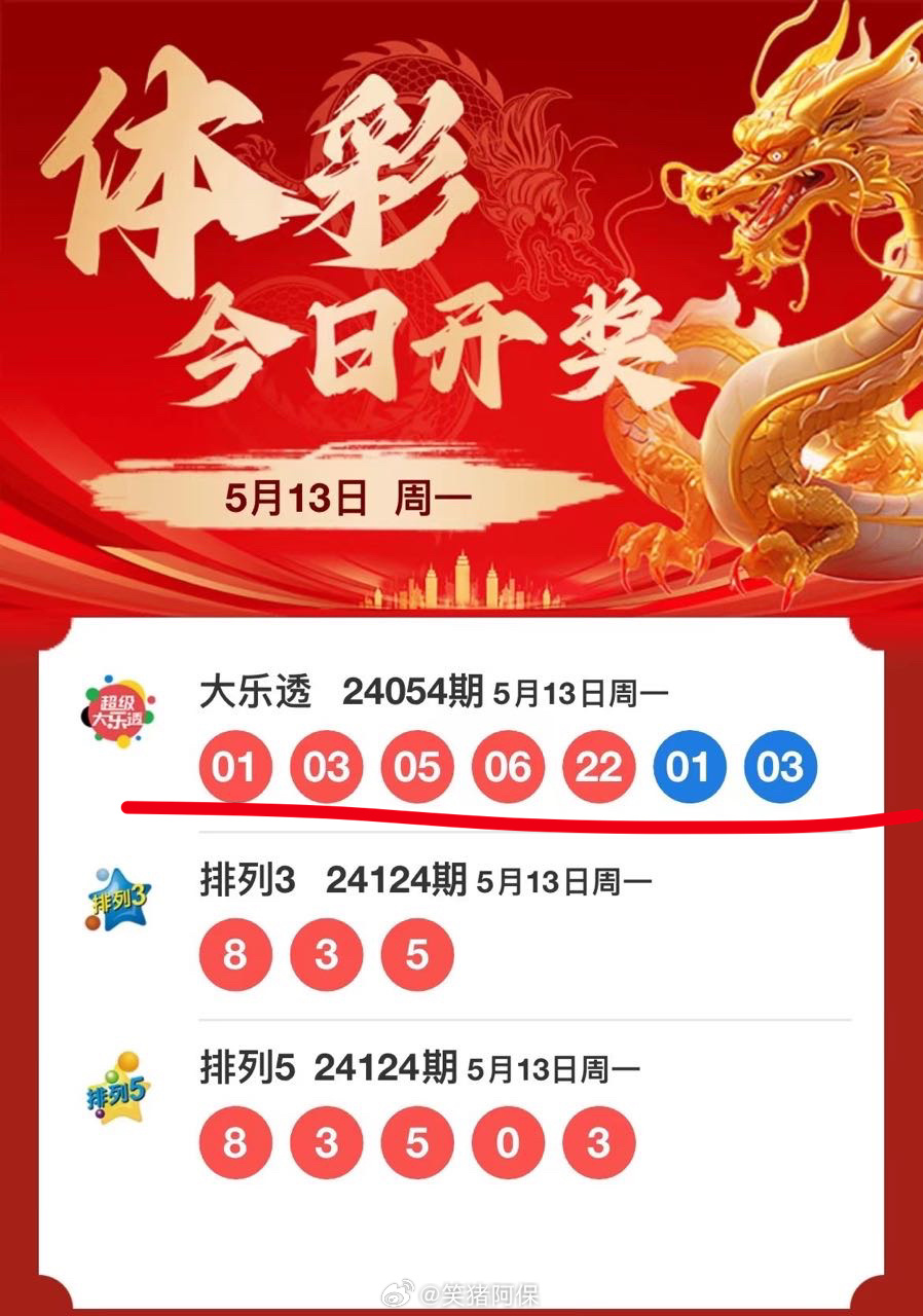 体育彩票大乐透开奖结果查询周6