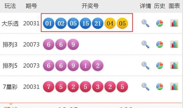体育彩票大乐透直播开奖结果查询，揭秘数字背后的幸运与智慧