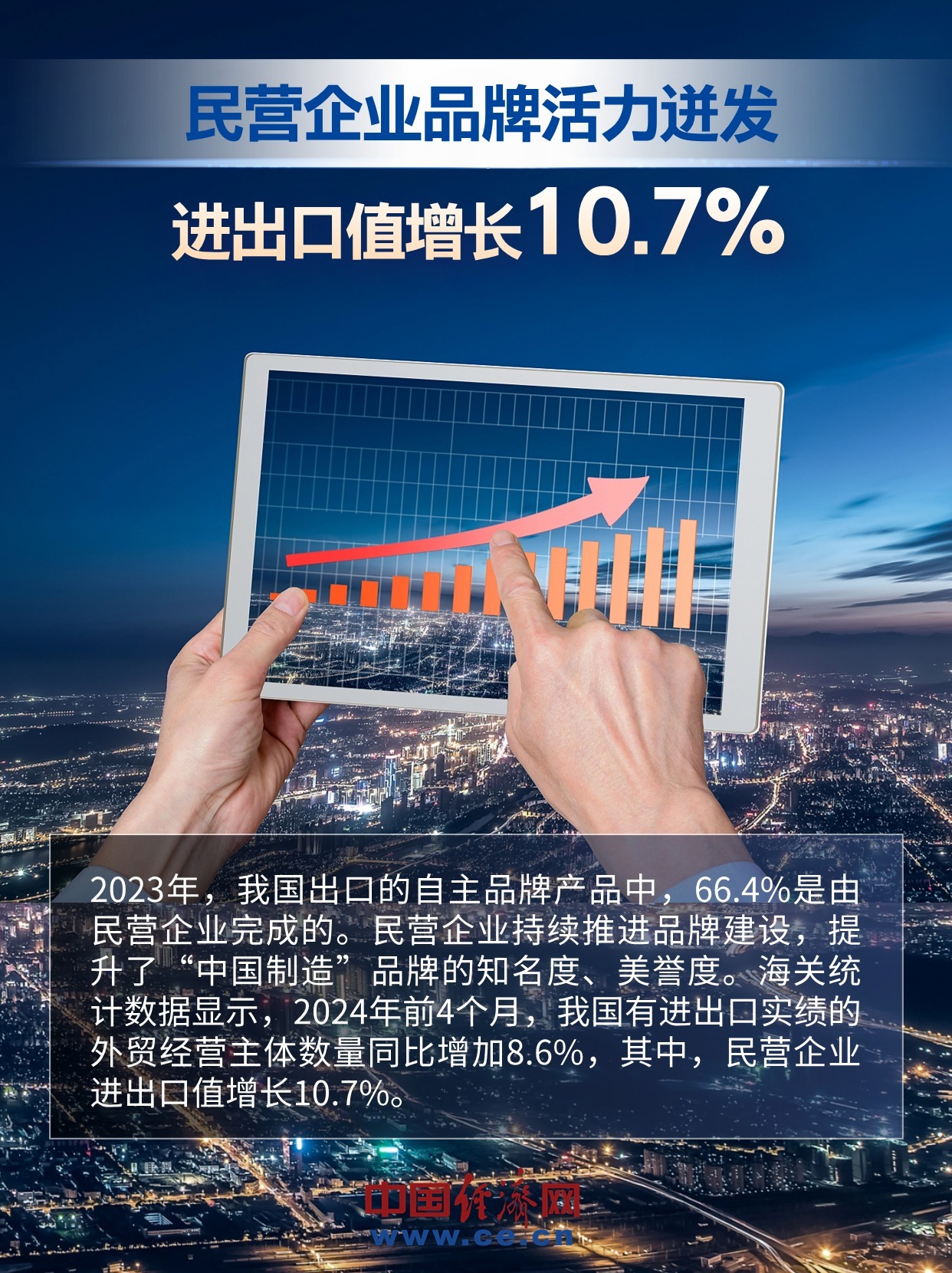3D于海滨，一语定胆，透视未来