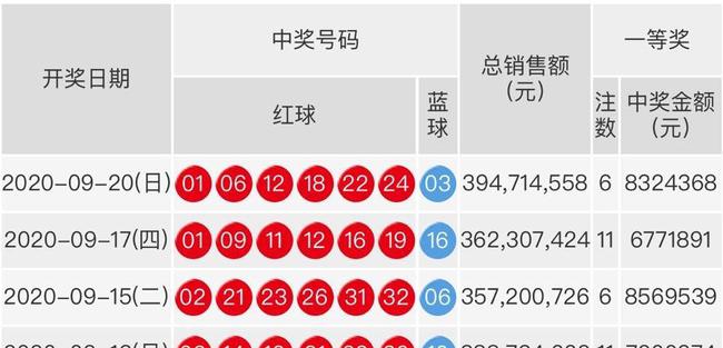 2013年双色球第45期开奖号码揭秘，探寻幸运的数字密码