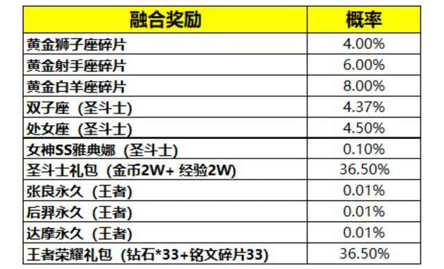 探索中国福利彩票加盟的黄金门槛，揭秘大致费用与考量因素
