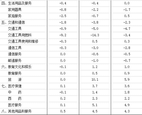 辽宁福彩快乐12，揭秘走势图与开奖结果的奥秘