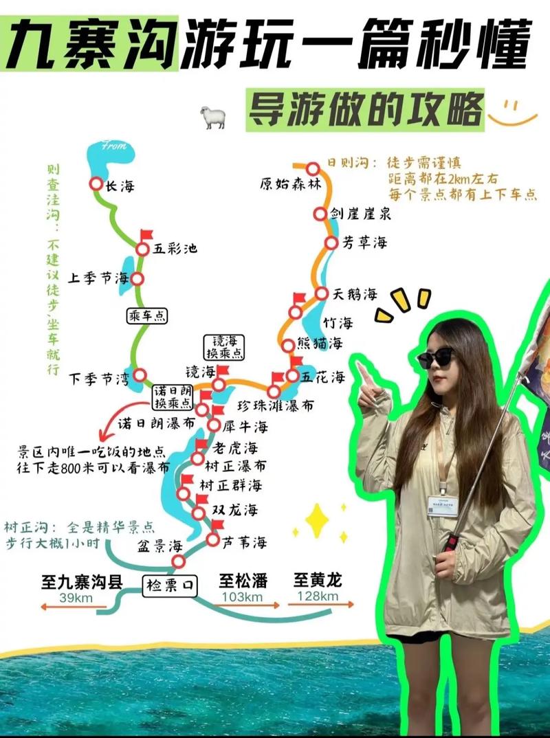 九寨沟游览攻略，探秘人间仙境的绝美之旅