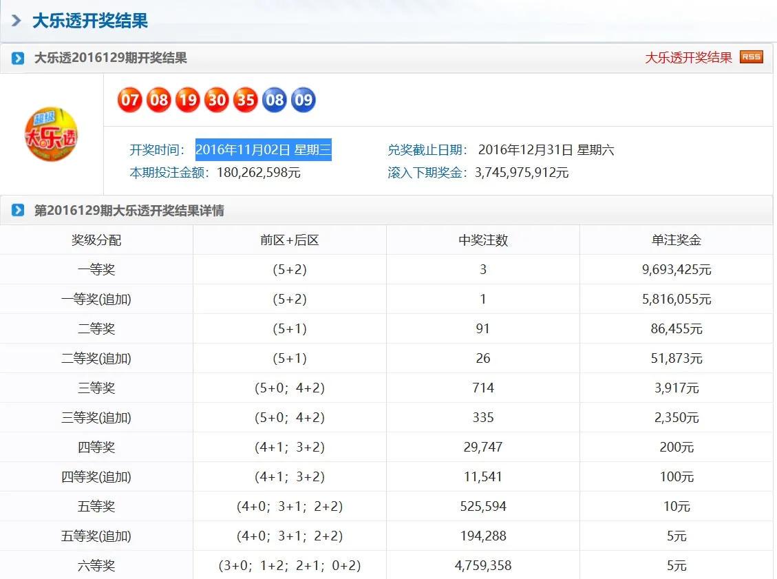 探索体彩5P，开奖查询的便捷与乐趣