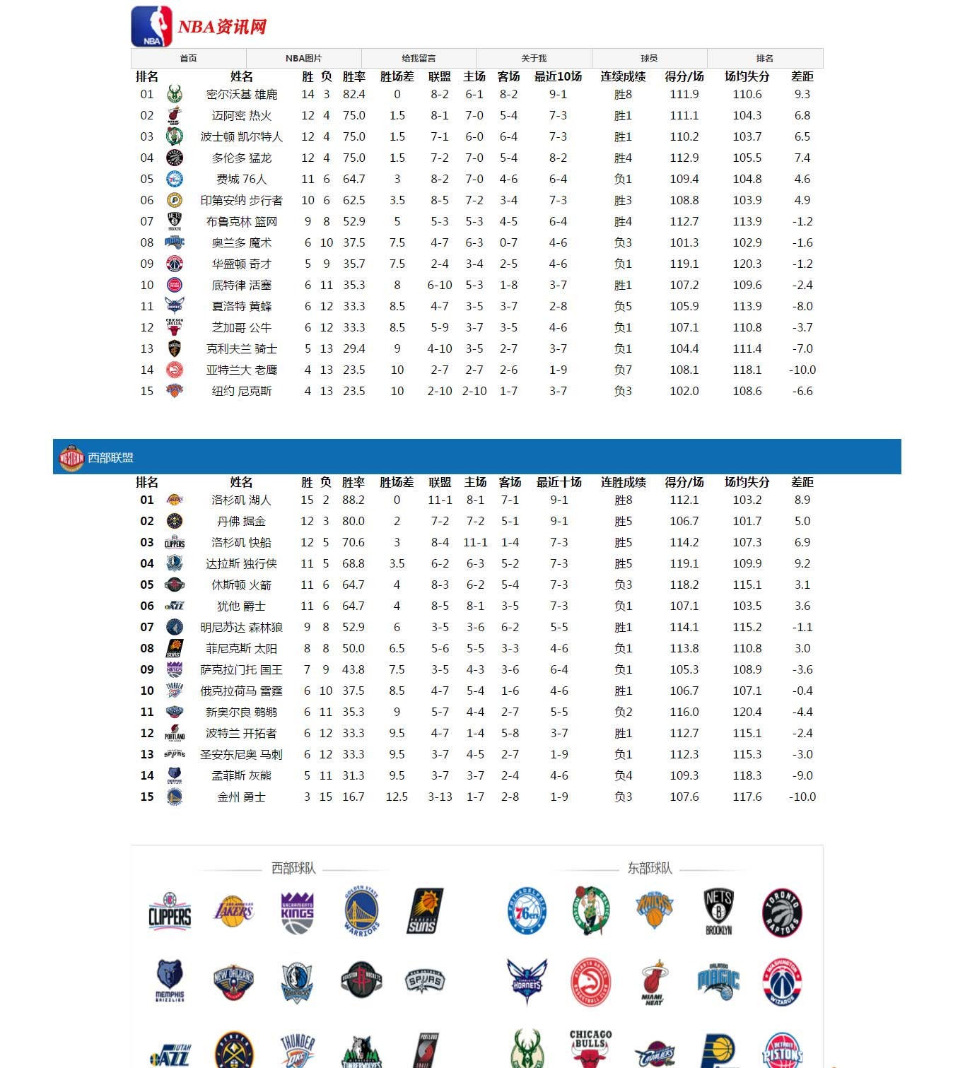 搜狐体育NBA首页官网，篮球迷的权威资讯聚集地