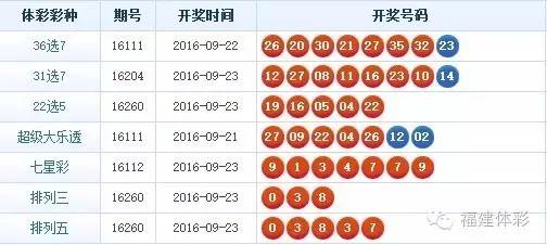 黑龙江36选7，探寻数字背后的幸运与希望