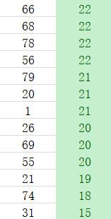 程远大乐透2307期精准杀号策略与数据分析
