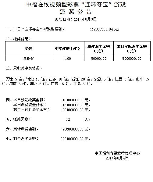2034年回顾与展望，中福在线手机版连环夺宝的演变与创新