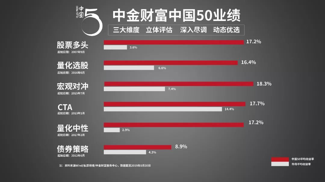 探索中福在线，揭秘其背后的图片魅力与价值