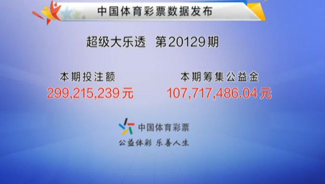 体彩排列五开奖号码51306的深度解析与购买策略