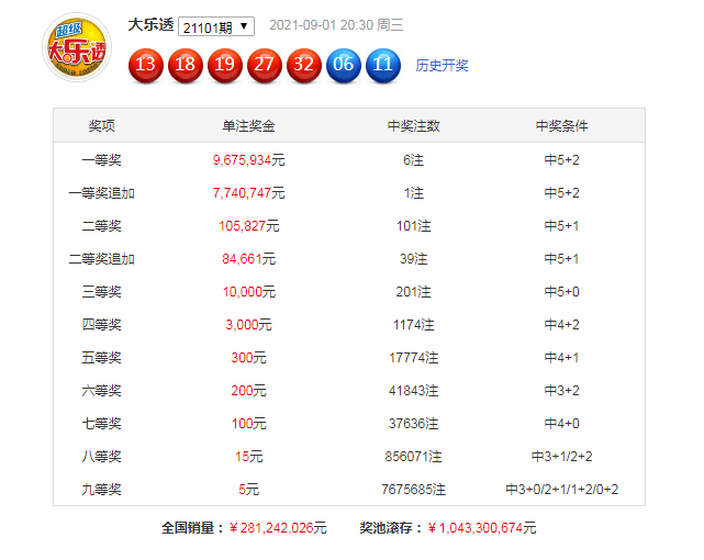102期，体彩排列五开奖号码的深度解析与回顾
