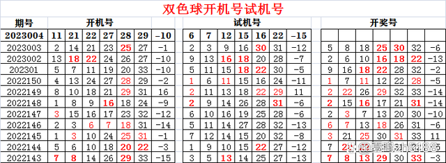 冬雾寒凉 第15页