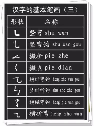 号的部首解析，探寻汉字号的奥秘