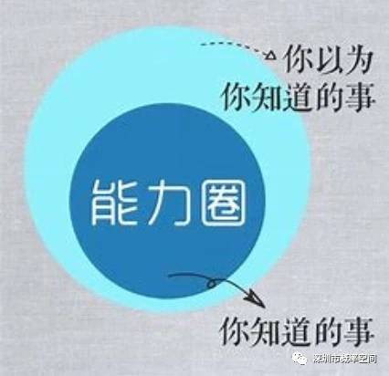 简短而深刻的洞察，分析的意义
