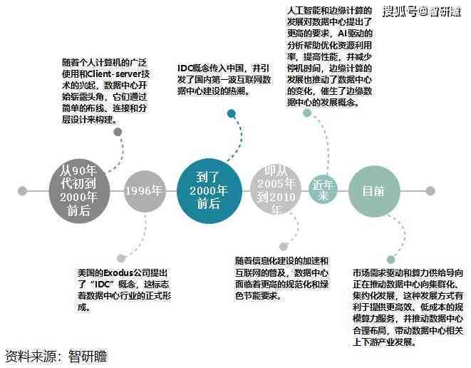 解析与洞察，深入分析的解释及其应用
