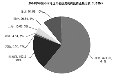 推进创新，驱动社会发展的新引擎