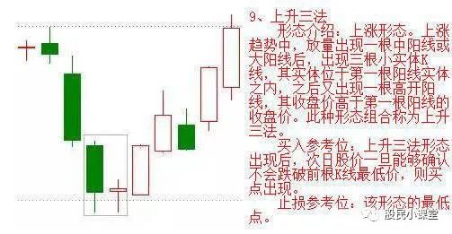 红你衣袖 第15页